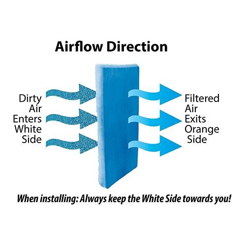 HVAC/Air Filter Media Roll, Blue/White MERV6 Polyester Media - 1 inch x 24 inch x 10 Foot