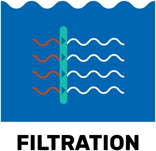 Hikari Aquarium Solutions Bacto Surge Foam Filter Small