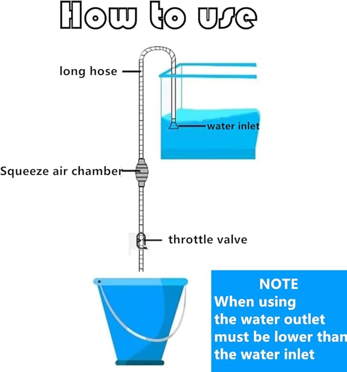 Fish Tank Cleaner and Aquarium Water Changer Siphon with a Thinner Water Tubing,Gravel Vacuum for Aquarium Kit,Perfect for Cleaning Small Fish Tank (Extrusion Type)