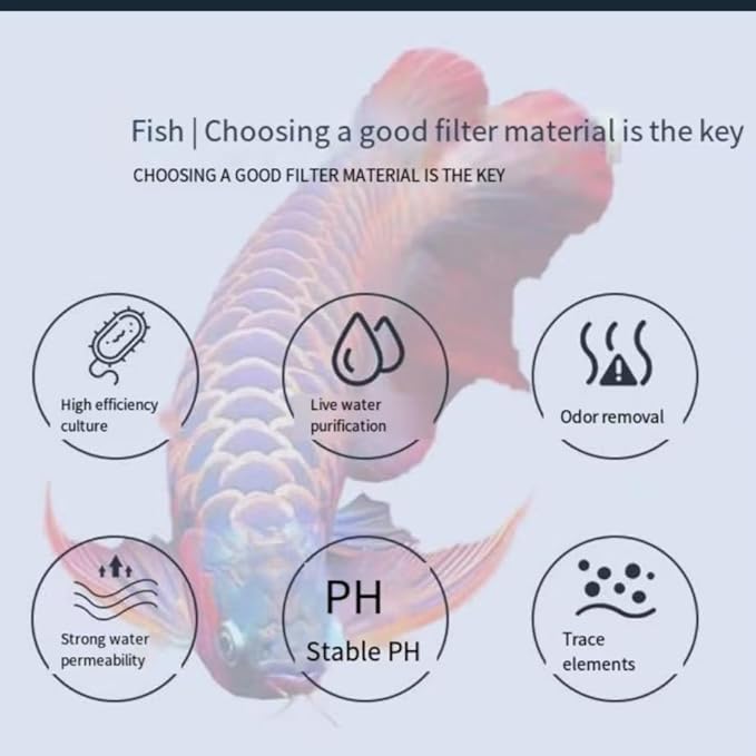 CIELONI(2500g 5.5lb Filter Media,Bio Media for Aquarium Sump Filter Ceramic Rings Activated Carbon Bio Balls Freshwater Marine Biological Filter Media Bio Balls Ceramic Rings Set,with mesh Bag
