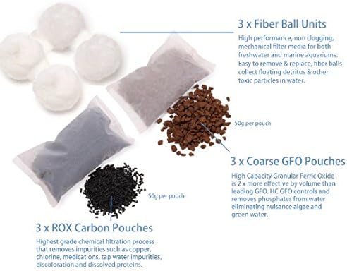 Innovative Marine Custom Caddy - Purity Pack Filter Media Included (Fullsize)