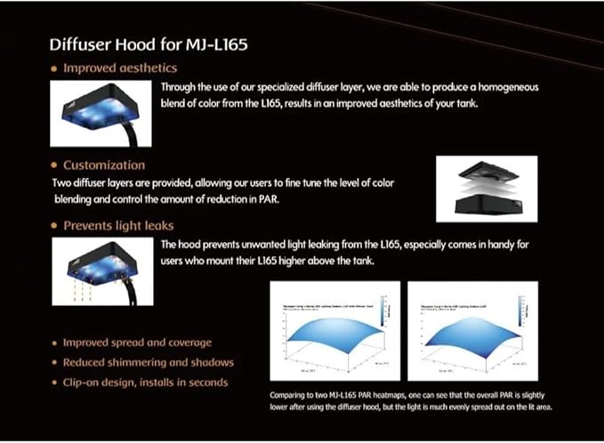 Maxspect Diffuser Hood for Jump MJ-L290 MJ-L260 MJ-L165 Light Shade (MJ-L260 Diffuser Hood)
