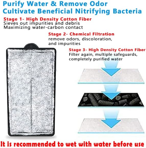 TARARIUM 4Pcs Aquarium Filters Replacement Active Carbon Cartridges Bio Filter Plate for Hang on Back Filter Clean and Clear for WP-607H HBL-701