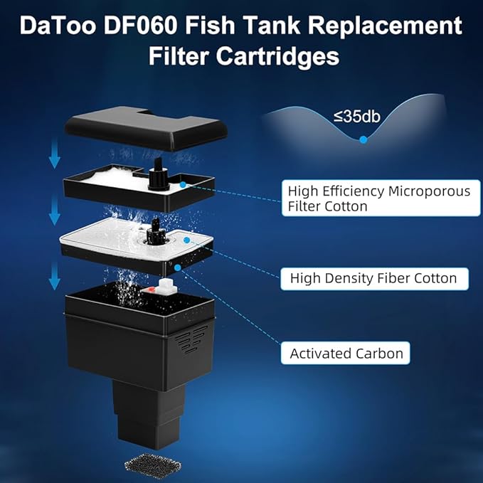 DaToo Fish Tank Replacement Filter Cartridges for DF060 1.6 Gallon Aquarium Starter Kits(2 Pack)