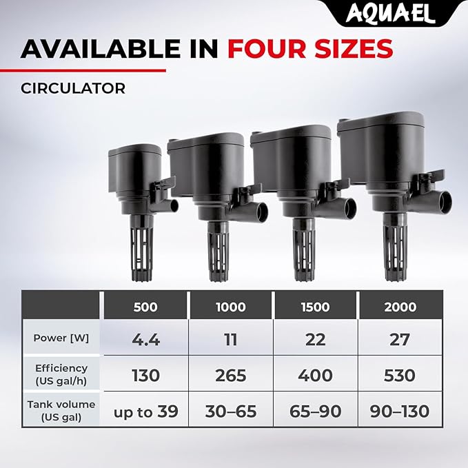 Aquael Circulator Professional Pump (Aquael Circulator Professional Pump 500)