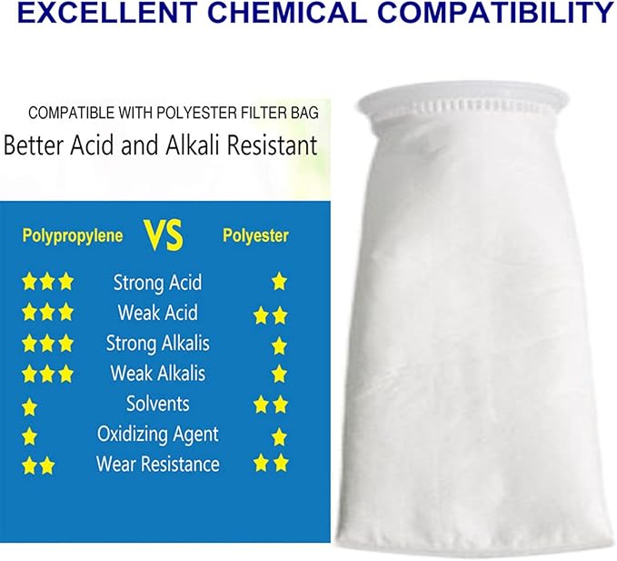 2 Pack 100 Micron 4"x9" Felt Filter Bags, 4 Inch Ring by 9 Inch Long, Aquarium Filter Socks Size 3