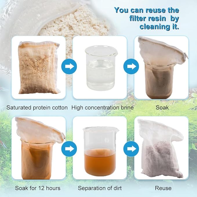 Nezo Aquarium Filtration Resin Yellow Water Remove for Fish Tank, Koi Pond Fresh and Saltwater 500ml with Free Mesh Bag.
