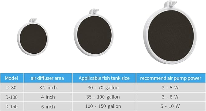 Fish Tank Air Pump Kit - Aquarium Ultra-Quiet Adjustable Air Pump with 2 Pcs 6 Inch Air Stones Oxygen Bubbler