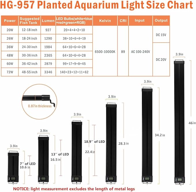 hygger Auto On Off LED Aquarium Light 30-36 Inches Dimmable 7 Colors Full Spectrum Fish Tank Light Fixture for Freshwater Planted Tank Build in Timer Daylight Moonlight & DIY Modes