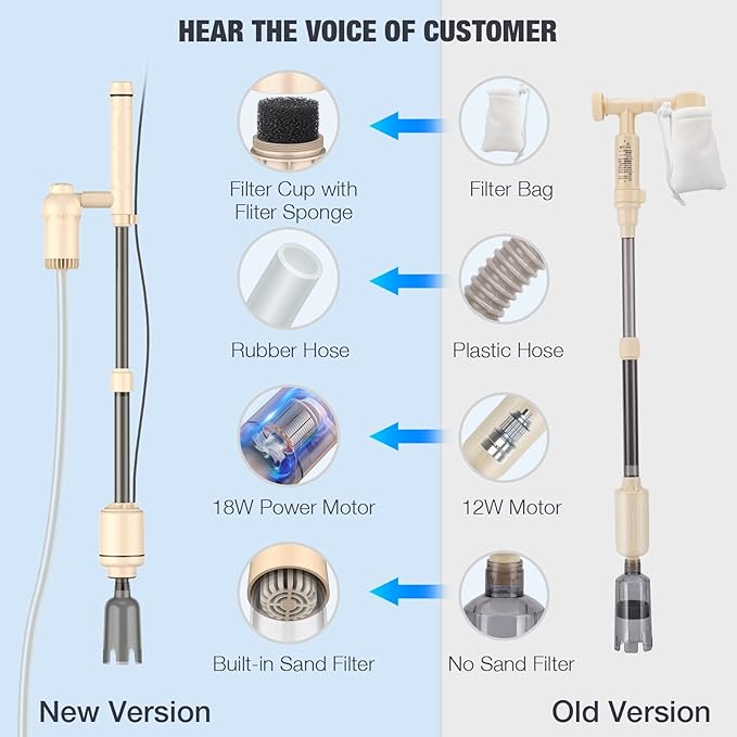 AKKEE Aquarium Vacuum Gravel Cleaner: 18W Gravel Vacuum for Fish Tank with Strong Suction for Automatic Change Water, Remove Dirt Wash Sand Water Shower and Water Circulation, Beige