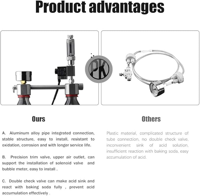 YUHOME Aquarium DIY CO2 Generator System Kit CO2 Generator System with Bubble Counter & Check Valve Carbon Dioxide Reactor Kit for Plants Aquarium, Silver