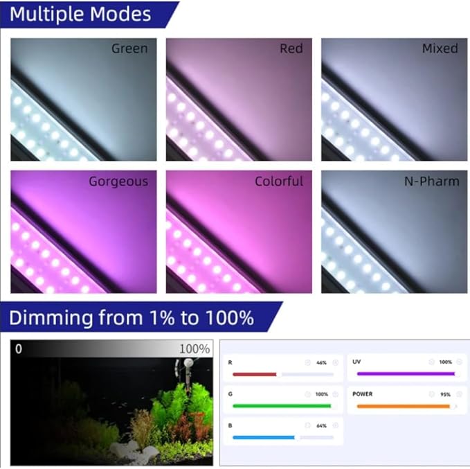 Week Aqua M Series Full Spectrum Planted Aquarium Fish Tank Led Light(M450Pro-K + Shades)