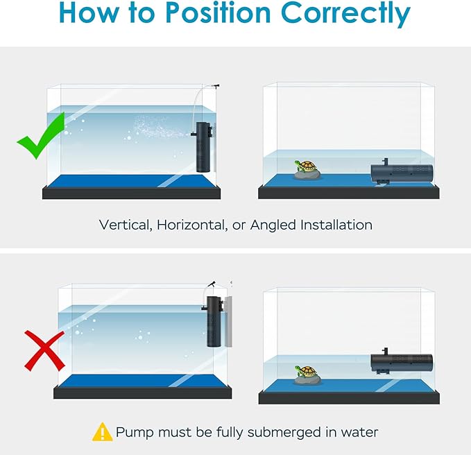 Aquarium Filter for 60-100 Gallon Tanks, Internal Fish Tank Filter, Submersible Turtle Tank Filter, with Aeration/Rainfall Modes and Dual Water Outlet