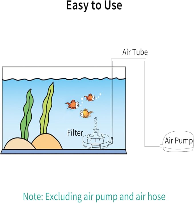 Small Aquarium Sponge Filter, Small Fish Tank Filter & Mini Submersible Fish Filter Built-in Air Bubble Stone and Bio Sponge for Fish Tanks up to 20-40 Gallon (Air Pump Not Included)