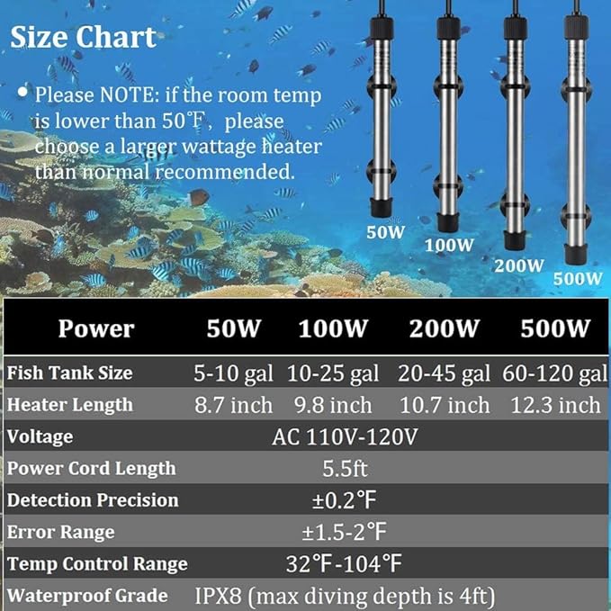 hygger Pinpoint Saltwater Aquarium Heater with Digital Thermostat IC Temp Controller, Titanium Tube Submersible Fish Tank Heater for Coral Reef 200 Watt
