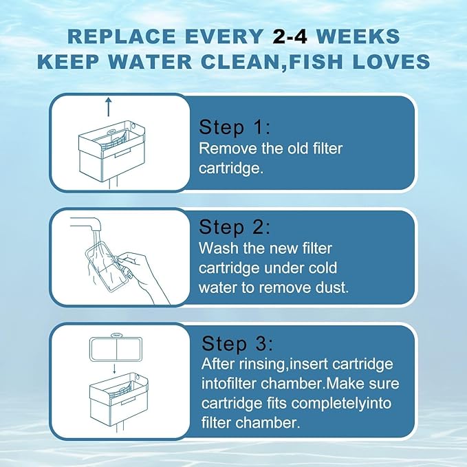 24 Pack Filter Cartridges Compatible with EF-S Element and BF5 BETTAFLO Filter, Thickened Fish Tank Replacement Filters Cartridge with Zeolite