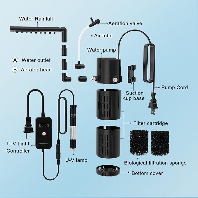 hygger Aquarium U-V Filter with Filter Sponge, U-V Light & Timer, Submersible Pump Filter for Green Water Clean, Internal Filter with Aeration & Rainfall for Fish Tank