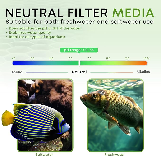 MagTool Aquarium Activated Carbon, Natural Coconut Shell Activated Charcoal for Freshwater, Planted, and Reef Tanks – Removes Odors, Discoloration & Impurities(1000ml with Fine Mesh Bag)