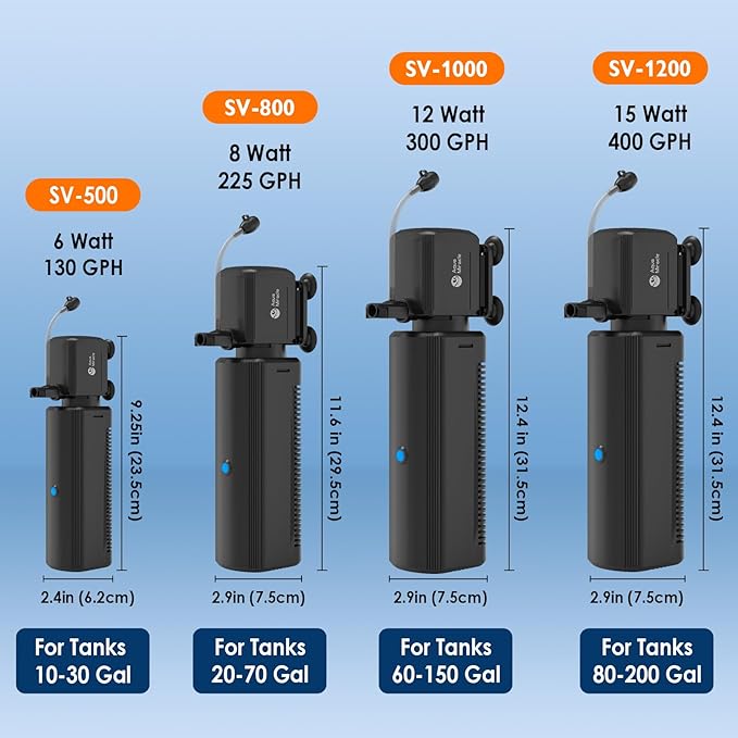 AquaMiracle Aquarium Filter with U - V Light & Filter Sponge, Fish Tank Filter with Timer for Green Water, Turtle Filter with Aeration & Rainfall Mode for Aquarium 20-70 Gallon