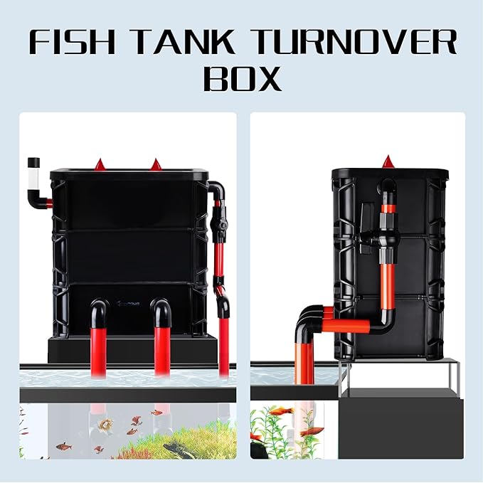 3-Layer Aquarium Filter Box for 10-55 Gal Fish Tank/Turtle Tank - Adjustable Water Inlet with 3 Filter Pads, External Fish Tank Filtration System