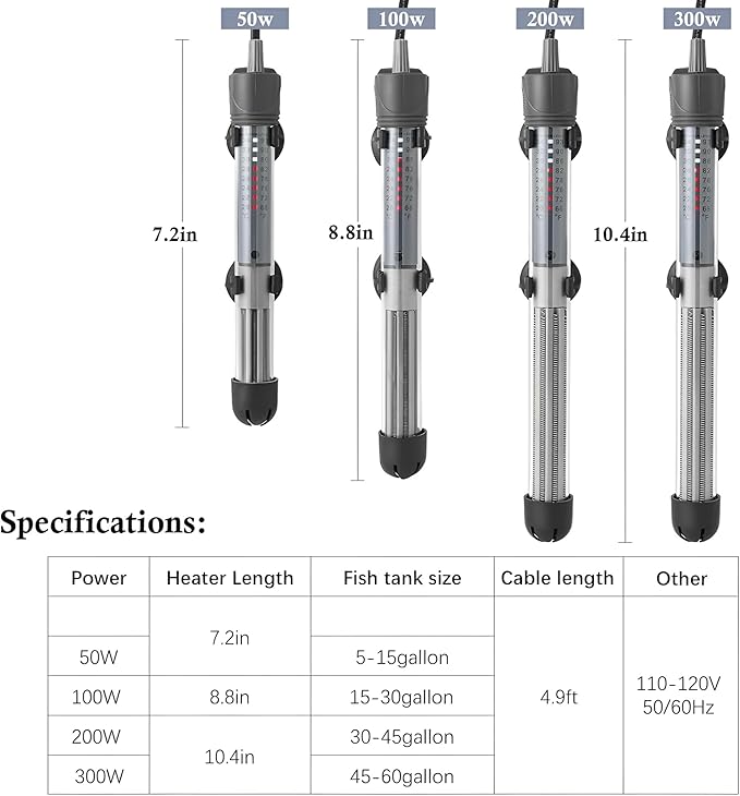 JacobsParts 50W Submersible Aquarium Heater, Adjustable Temperature for Fish Turtle Tank with Suction Cup Mounting