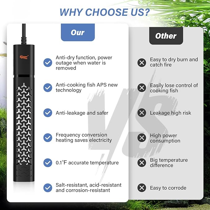 hygger 200w Aquarium Heater, Submersible Fish Tank Heater with Intelligent Temperature Control and Leaving Water Automatically Stop Heating System, for 20-40 Gallon Tanks
