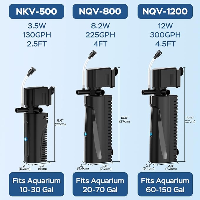 Aquarium U-V Filter for Green Water, Fish Tank Filter with U-V Light & Timer, Turtle Tank Filter with Dual Outlet & Aeration, for 10-30 Gallon Freshwater & Saltwater