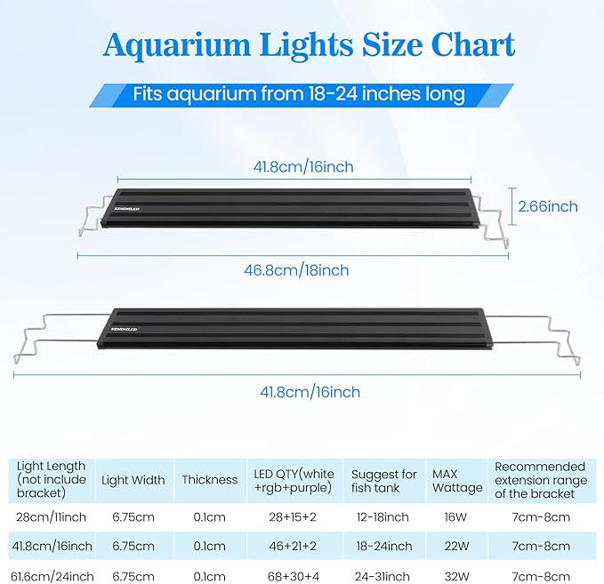 Full Spectrum Aquarium Light:Fish Tank Light with APP & Remote Control for Live Fishes Aquatic Pet Lovers - Timer Fish Tank Lights for 18-24 Inch Freshwater Saltwater Aquarium