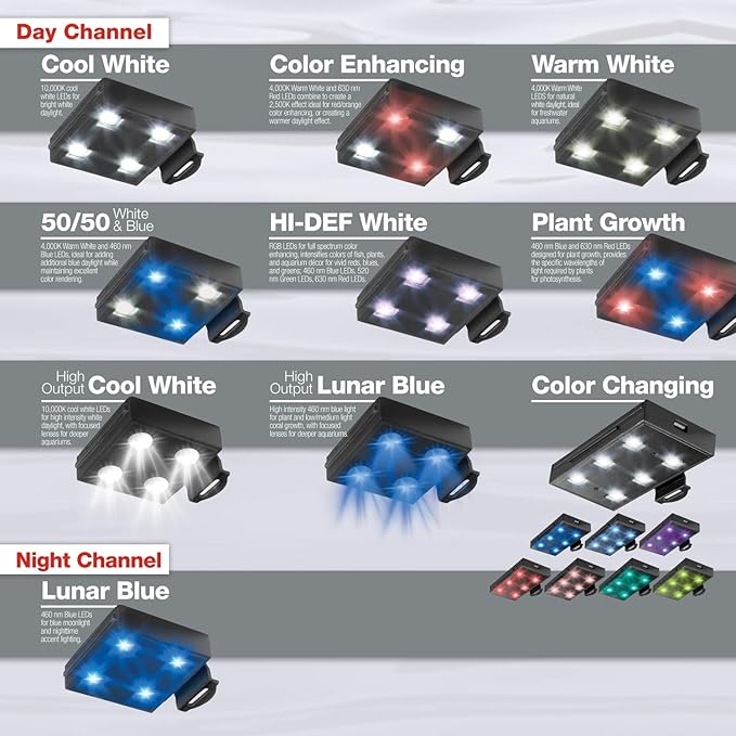 Marineland Fully Adjustable Advanced LED Light for 40 Gallon Aquariums, Customizable Lighting