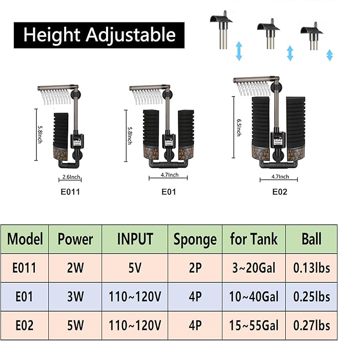 Carefree Fish Aquarium Filter with Water Pump 4 Sponges and 1 Bag of Filtered Ceramic Balls Fish Tank Quiet Filter for Salt Water and Fresh Water