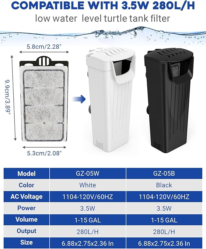 GOZILLA 12 Pack Auqarium Filter Cartridges, 3-Layer Auqarium Filters Replacement Plates, Turtle Tank Filter Sponges with Activated Carbon, Suitable for 3.5W 74GPH Low-Water Filters.