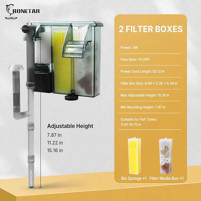 BONETAR Easy-Change Aquarium Hang On Filter, Modular Replaceable Filtration Components, Customizable Filter Media Baskets, Low Water Level Reminder, for 5-10Gallon Fish Tanks (2 Filter Box)