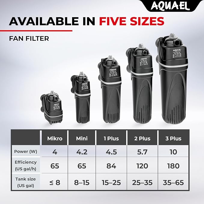 Aquael Fan Internal Filter (2)