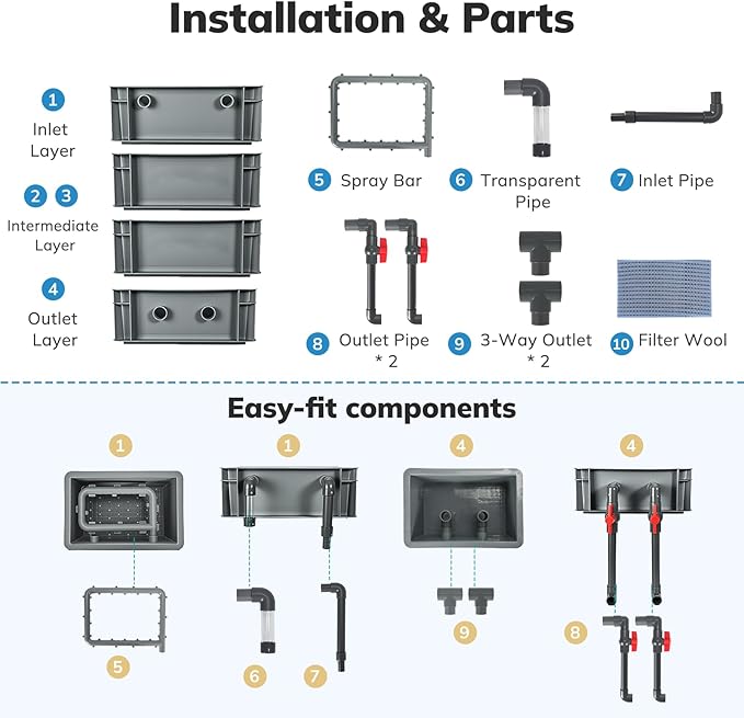 4-Stage High Capacity Aquarium Filter System for Tanks up to 185 Gallons, Professional Multi-Layer Biological & Mechanical Trickle Filter Box for Turtles, Goldfish, and Ponds