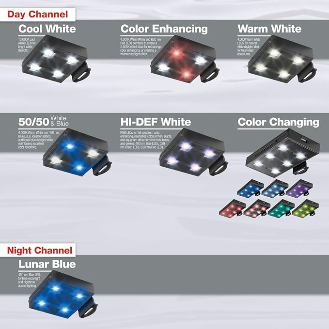 Marineland Fully Adjustable Essential LED Light for 29 Gallon Aquariums, Customizable Lighting