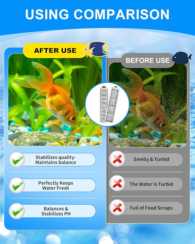 12 Pack Filter Cartridge Compatible with Top Fin RF-S Filters Cartridge, Upgraded RF-S Fish Tank Filters Compatible with Top Fin Filter Cartridges, Activated Carbon & Zeolite for Clean Water