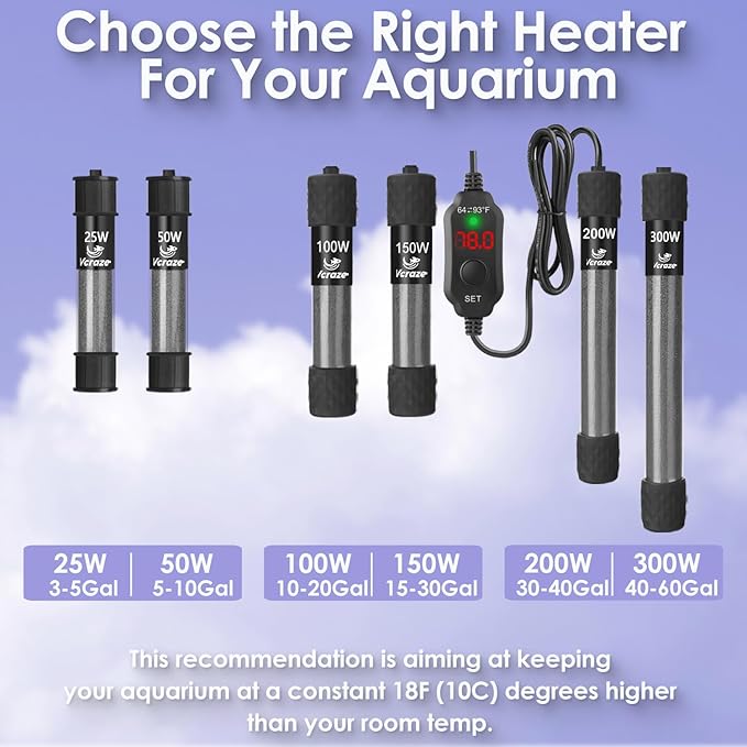 25W Compact Aquarium Heater for 3-5 Gallon Tanks | Super Short Submersible Fish Tank Heater with LED Digital Thermostat, Dry-Run & Overheat Protection, Memory Function