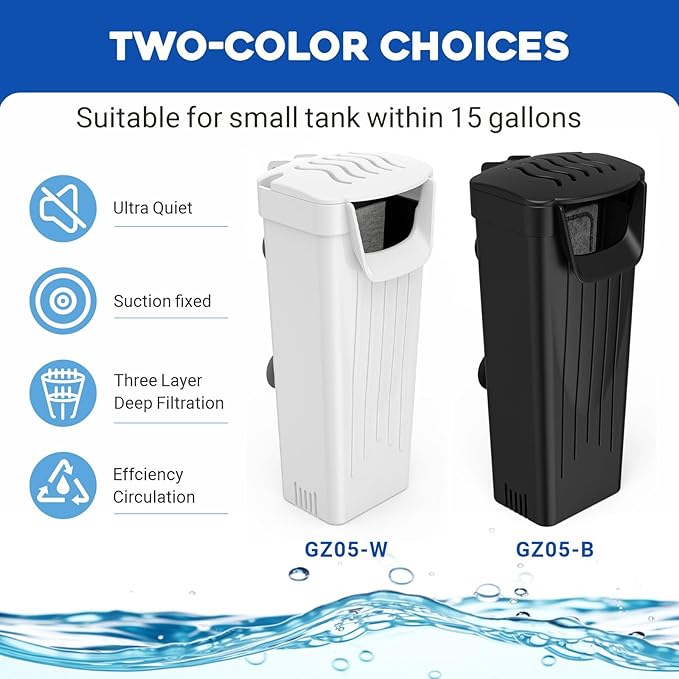 GOZILLA Turtle Tank Filter 74GPH, Low Water Level Turtle Tank 3.5W Fish Tank Aquarium Filters for Small Tanks up to 15 Gallons Include 4 Replacement Cartridges.(Black)