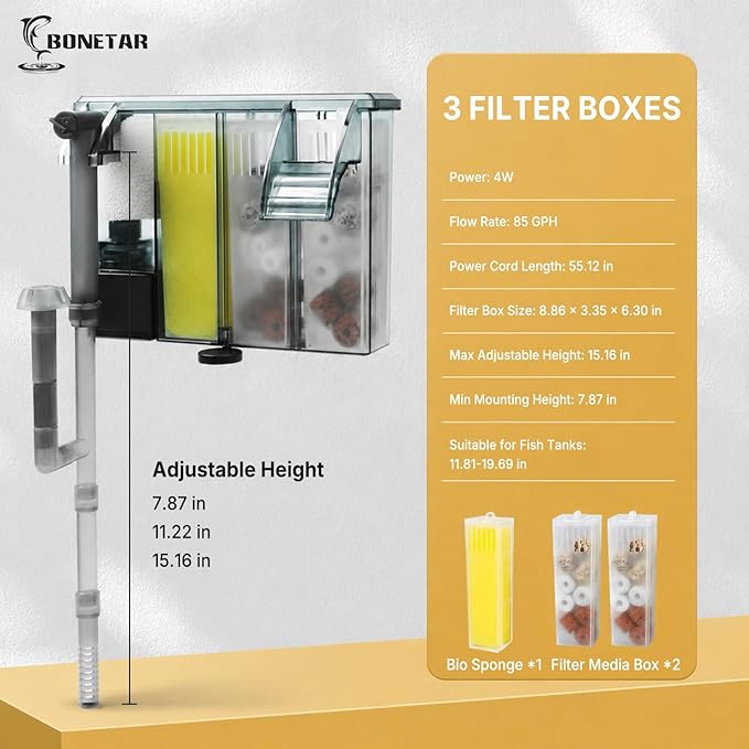 BONETAR Easy-Change Aquarium Hang On Filter, Modular Replaceable Filtration Components, Customizable Filter Media Baskets, Low Water Level Reminder, for 10-15Gallon Fish Tanks (3 Filter Box)