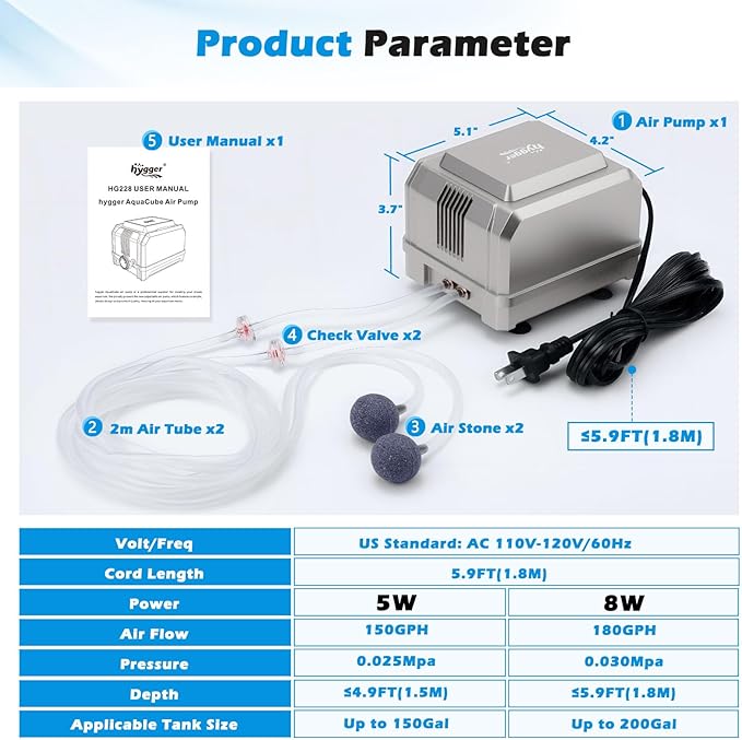hygger 8W Aquarium Air Pump: Powerful Adjustable Fish Tank Air Pump, Dual Outlet Oxygen Aerator, Oxygen Pump for Up to 200 Gallons Aquariums, for Freshwater, Saltwater, Hydroponics