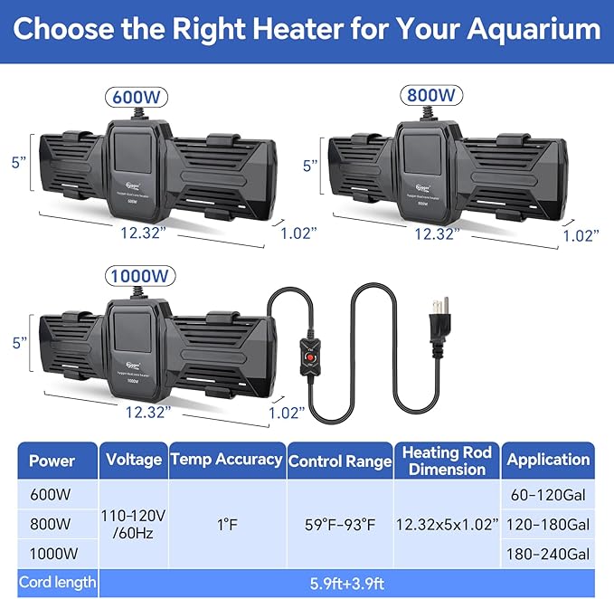 hygger Aquarium Heater, 500W 800W 1000W Submersible Fish Tank Heater with LED Digital Display Over-Temperature Protection and Automatic Power-Off, for Saltwater and Freshwater Tank up to 240 Gallon