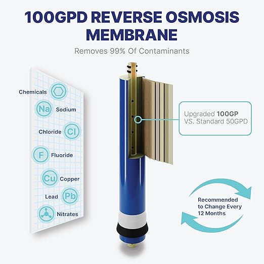 NU Aqua RODI System for Aquarium 4 Stage Deionization Reverse Osmosis System - RO Water Filter System 100 GPD Saltwater and Freshwater Filtration - 120-Day Trial