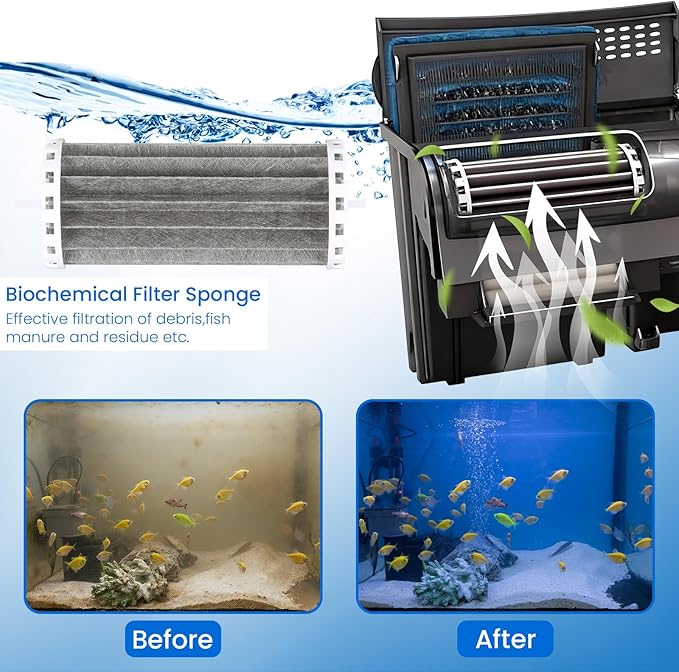 Bio Wheel Aquarium Filter, Compatible with Marineland Penguin 200B 350B, PRBW2350B, 4 Packs