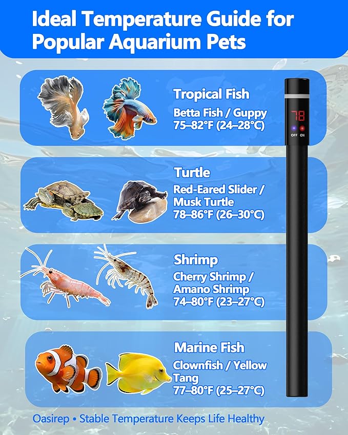 100W Titanium Aquarium Heater with LED Digital Display & External Controller – Submersible Fish Tank Heater, Precise ±1.8℉, IP68 Waterproof, for 10–25 Gallon Freshwater & Saltwater Tanks