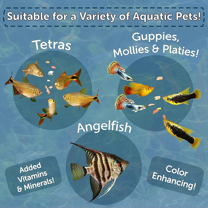 Premium Tropical Fish Flakes, for Angel Fish, Guppies, Live Bearers, Loaches, Gouramis, Cichlids, All Tropical Fish. 12-Type pellets and 4-Type Wafers Included..7.0oz Canister