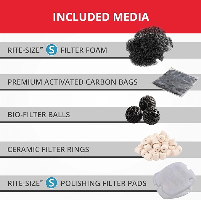 Marineland Magniflow 250 Canister Filter, 1 Count, For Up to 60-Gallon Freshwater or Saltwater Aquariums, Includes Rite-Size S Filter Foam and Polishing Filter Pads, Premium Activated Carbon Bags