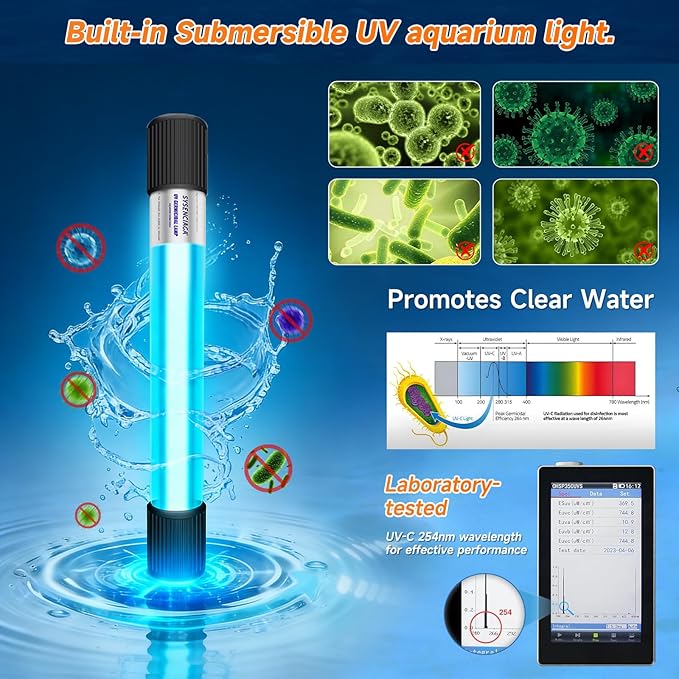 Aquarium Filter with UV, 450GPH for 40-150 Gallon Tanks, Submersible with Timer for Crystal Clear Water in Aquarium, Pond, Turtle Tank(25W )