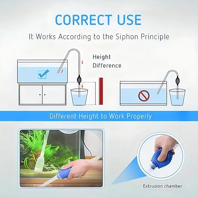 Aquarium Siphon, Fish Tank Cleaner, Aquarium Vacuum, Hand Siphon Hose to Remove and Change Water or Sand in Minutes, Gravel Pump Vacuum for Fish Tank Cleaning Tools