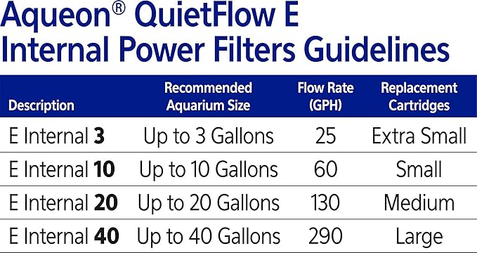 Aqueon QuietFlow E Internal Power Filter Extra Small - 3 Gallon