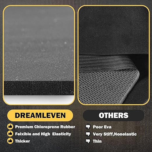 Aquarium Self Leveling Mat for Fish Tank 15 x 29.5 Inch x 6mm Thick, Aquarium Pad for Under Tank, Foam Compressible Neoprene Rubber Mat with Adhesive, Cut-to-Fit for 5/10/15/20/29 Gallon Tanks